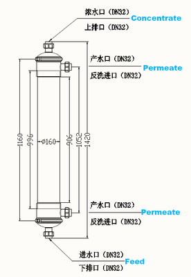 Desalination Plant Ultrapure Water System YLUF-160 Environmental Treatment Equipment