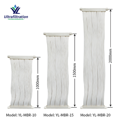 Sewage Treatment Containerized Effluent Stp Plants Small Industrial Mbr Packaged Package Sewage Wastewater Treatment Plant